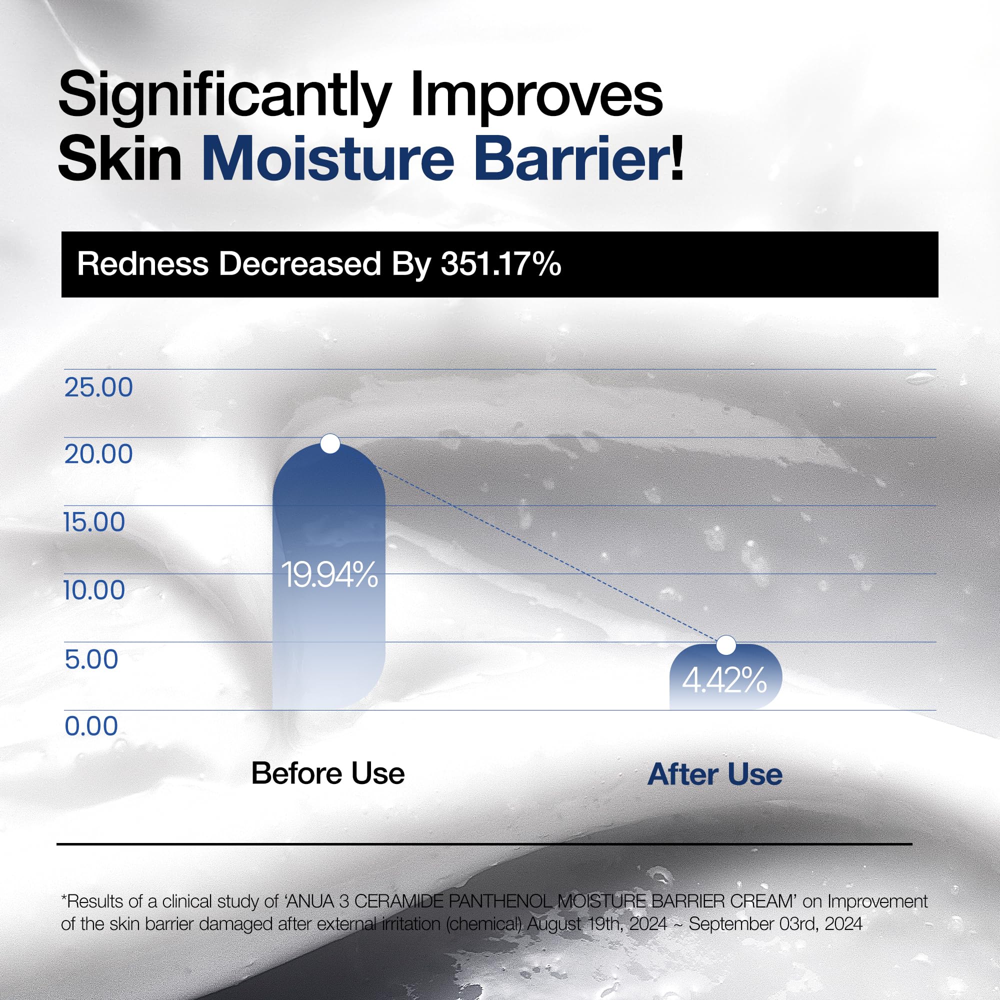 ANUA 3 Ceramide Panthenol Moisture Barrier Cream, Hydrating Daily Face Moisturizer for All Skin Types, Soothing, Non Comedogenic - Maple Wellness Supplements