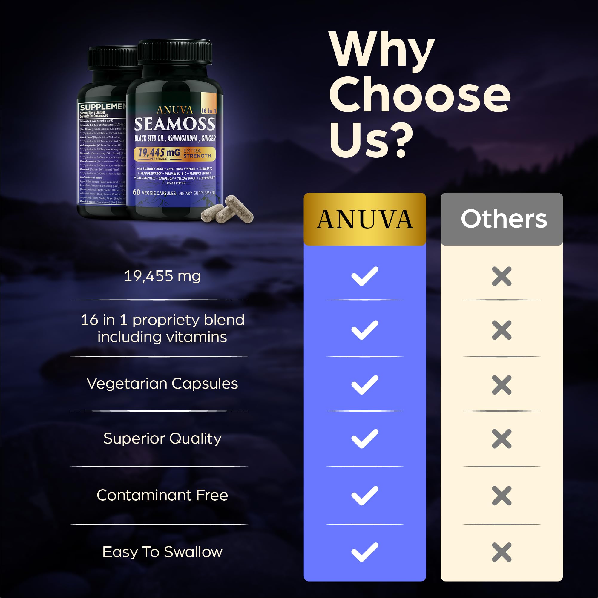 Anuva 16-in-1 Sea Moss Capsules | Black Seed Oil, Ashwagandha, with Vitamin C, D3, Turmeric, Burdock, Bladderwrack & Multi-Minerals | Immune, Skin, Joint & Energy Support | 60 Veggie Capsules - TrustMedUSA