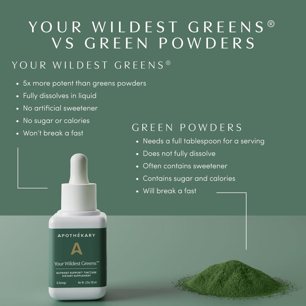 Apothékary Your Wildest Greens Herbal Liquid Drops, All-in-One Daily Superfood Supplement, Vitamin & Mineral Support, 5X Potency of Greens Powders, Sugar Free, Calorie Free, (15 Servings) 1.22oz - TrustMedUSA