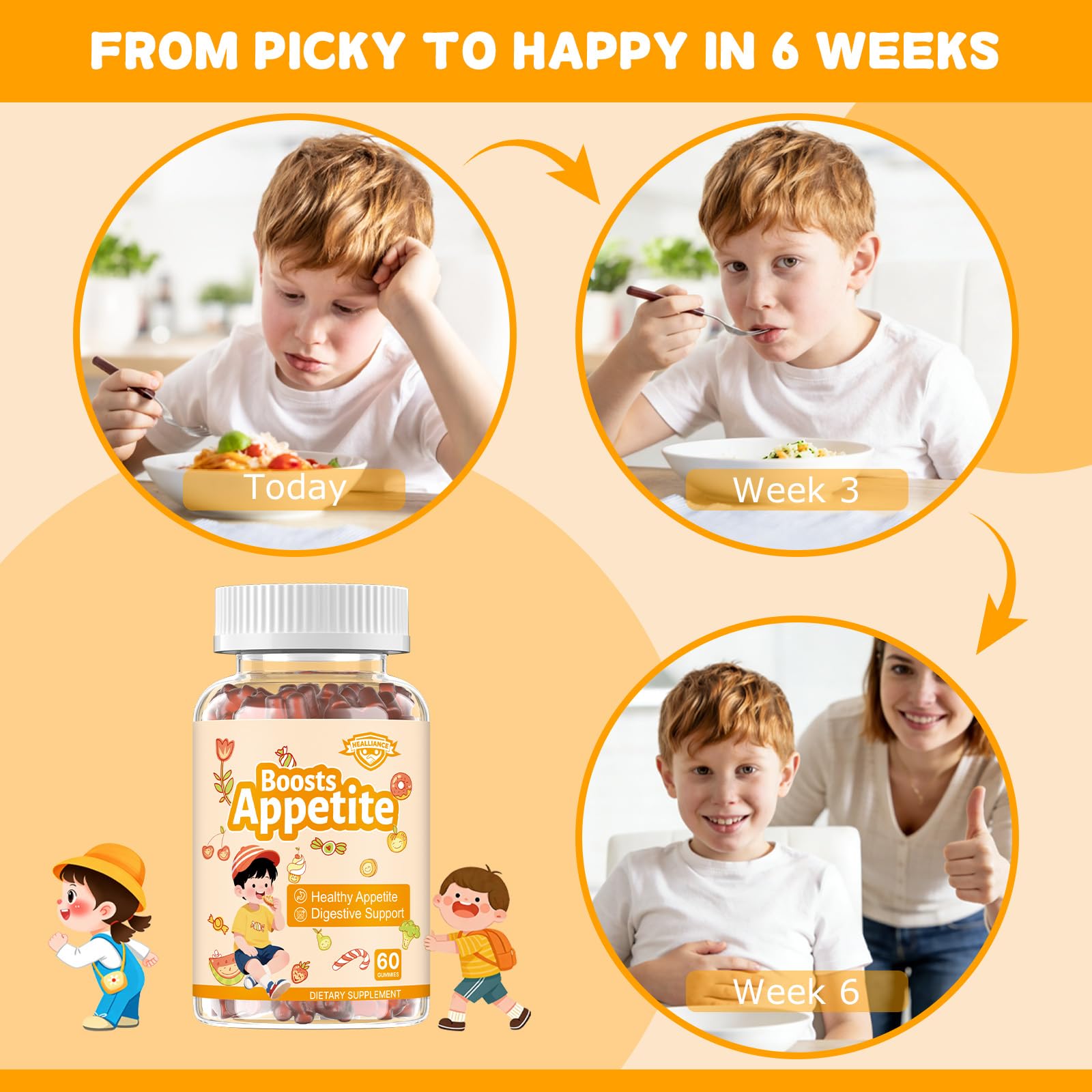 Appetite Booster Gummies for Kids Adults – Natural Blend of Hawthorn Zinc Carrot Supports Digestion Helps Increase Appetite, Promotes Healthy Eating Habits for Picky Eaters (Mixed Fruit Flavor) - TrustMedUSA