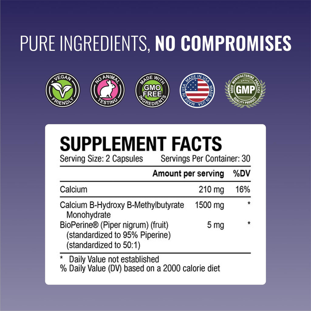Approved Science HMB - 1500mg High Potency HMB Supplement with Calcium & BioPerine for Absorption - Muscle Health & Exercise Performance - 60 Vegan Capsules - Pack of 3 - TrustMedUSA
