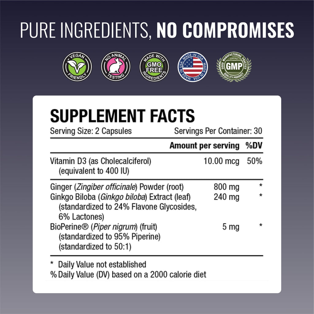 Approved Science VertiSyl - Ginkgo Biloba, Ginger, Vitamin D3, BioPerine - 60 Capsules - 1 Month Supply - TrustMedUSA