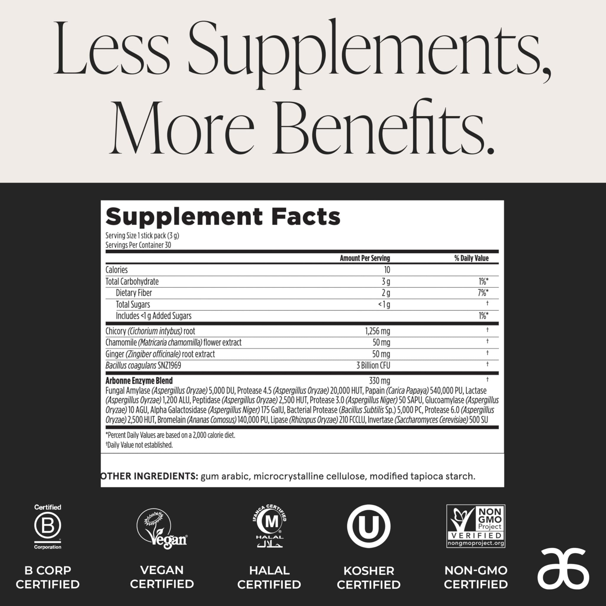 Arbonne Gut Health Digestion Support - Microbiome Prebiotic and Probiotic Drink Mix, Probiotic Powder and Prebiotic Powder - Maple Wellness Supplements