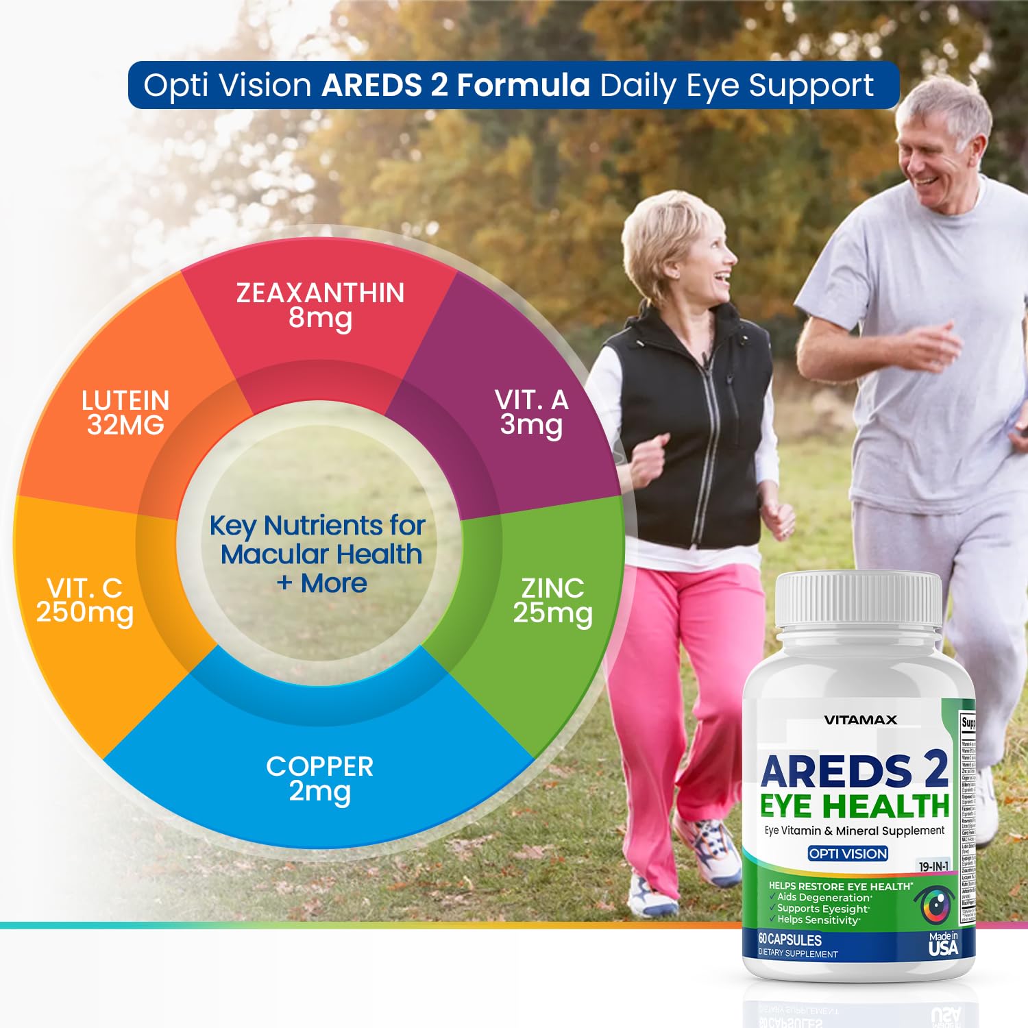 AREDS 2 Eye Vitamins - Lutein, Zeaxanthin, Bilberry, Astaxanthin Mineral Vision Supplement - Supports Eye Strain, Dry Eyes, Pressure, and Vision Health - Made in USA - 120ct - TrustMedUSA