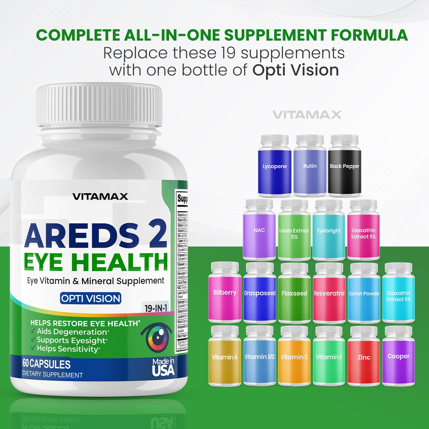 AREDS 2 Eye Vitamins - Lutein, Zeaxanthin, Bilberry, Astaxanthin Mineral Vision Supplement - Supports Eye Strain, Dry Eyes, Pressure, and Vision Health - Made in USA - 120ct - TrustMedUSA