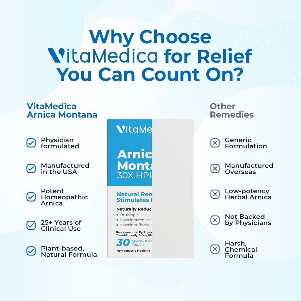 Arnica Montana 30X HPUS, Clinical Grade, Quick Dissolve Tablets, Five-Day Recovery Pack for Pain and Bruise Relief After Surgery or Injury, Natural Healing, Gentle on The Stomach - 30 Count - TrustMedUSA