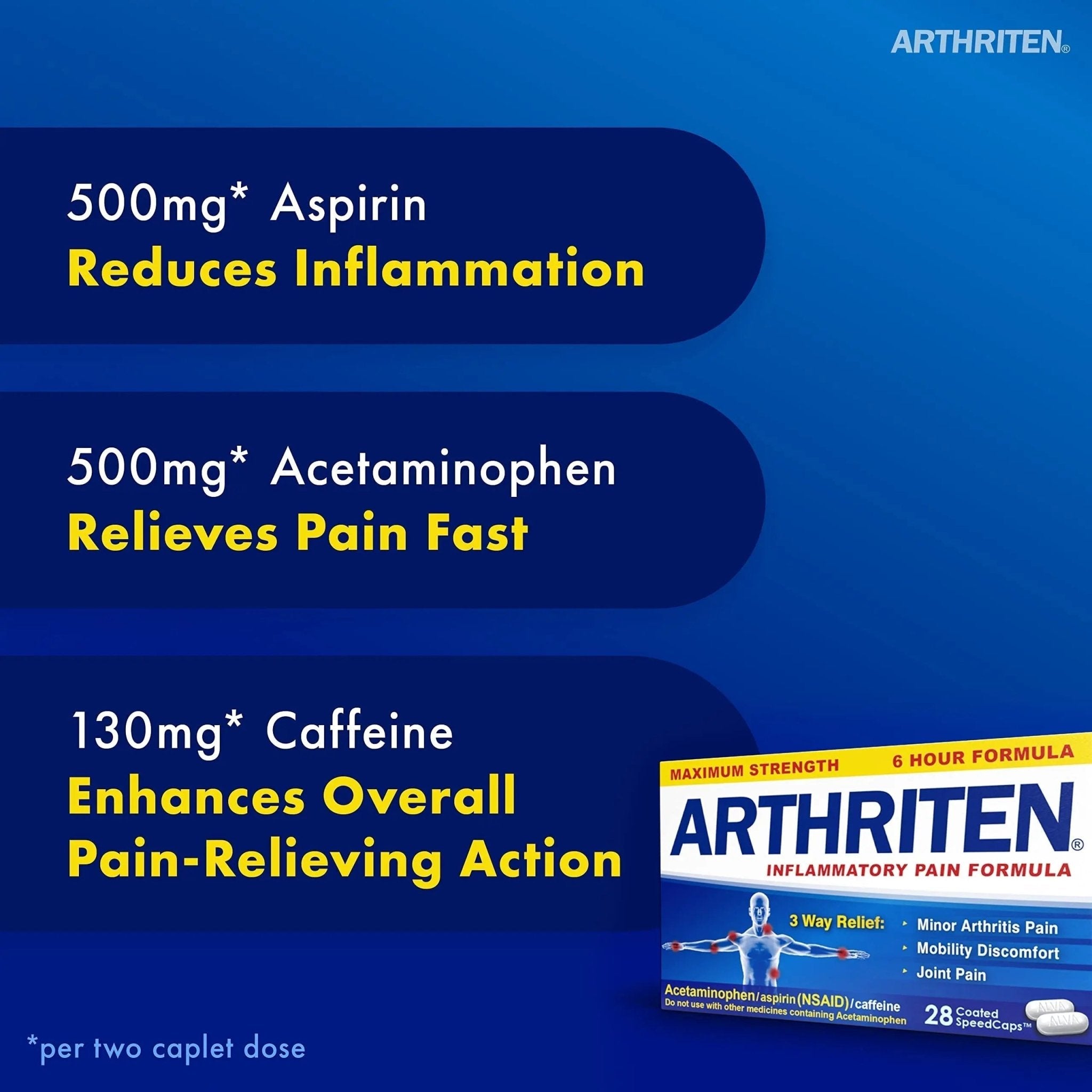 Arthriten Inflammatory Pain Formula Caplets with 3 Active Ingredients: Aspirin, Acetaminophen & Caffeine, White, 28 Count (Pack of 1) - TrustMedUSA