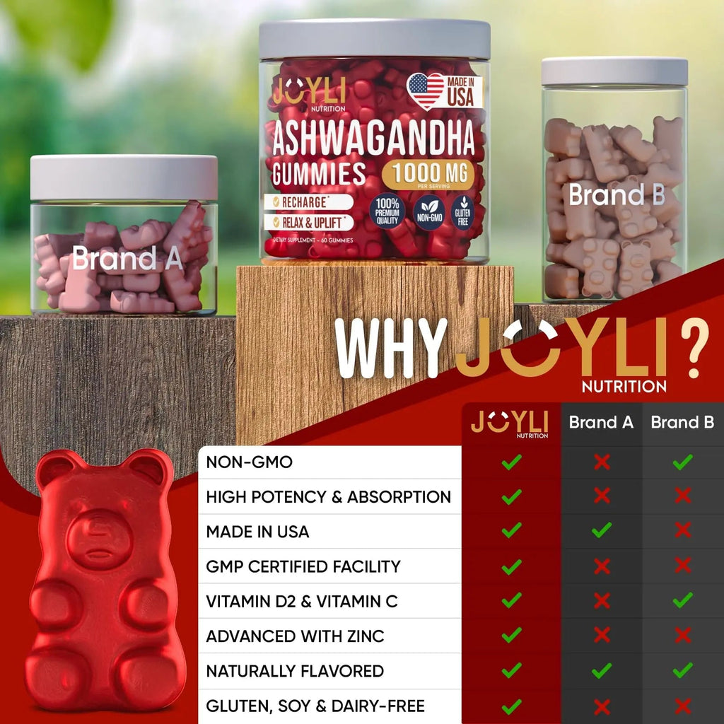 Ashwagandha Gummies for Women & Men - Natural Calm Gummies with Ashwagandha - TrustMedUSA