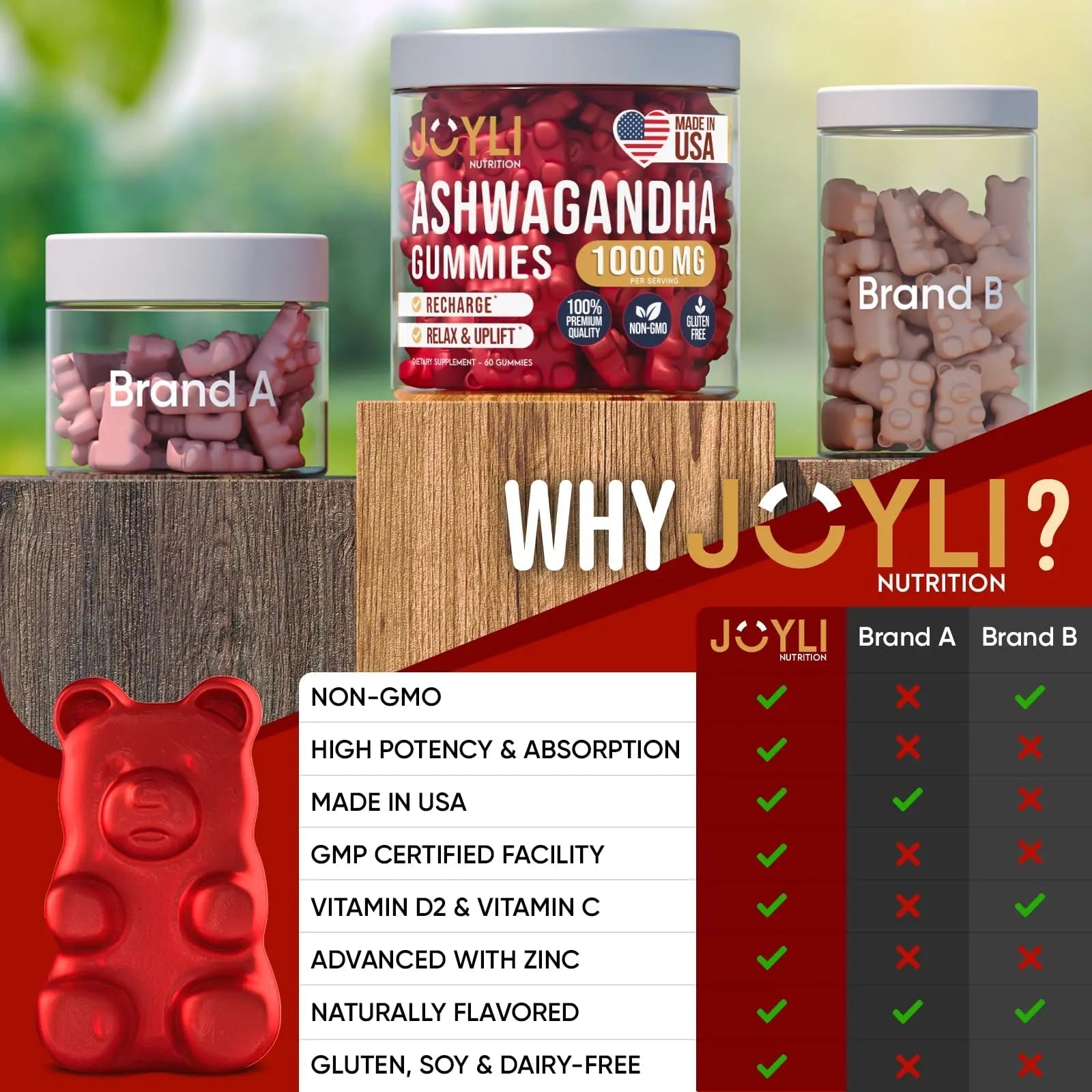 Ashwagandha Gummies for Women & Men - Natural Calm Gummies with Ashwagandha - TrustMedUSA