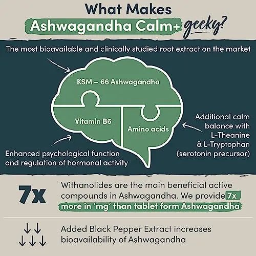 Ashwagandha KSM 66 Complex - 3000mg Enhanced with Amino Acids & Vitamin B6 - TrustMedUSA