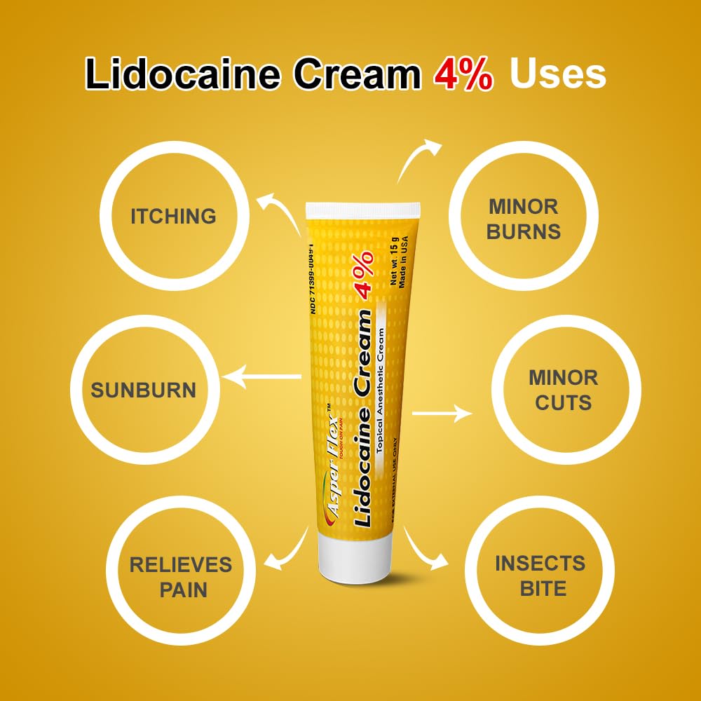 ASPERFLEX™ Lidocaine Pain Relief Cream 4% - Fast-Acting Numbing Cream for Muscle & Joint Pain, Arthritis, Backache, and More - 15G - TrustMedUSA
