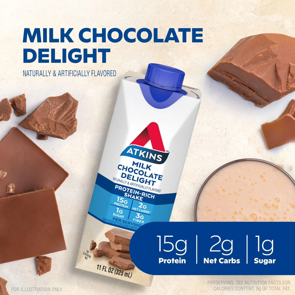Atkins Milk Chocolate Delight Protein Shake, 15g Protein, Low Glycemic, 2g Net Carb - TrustMedUSA