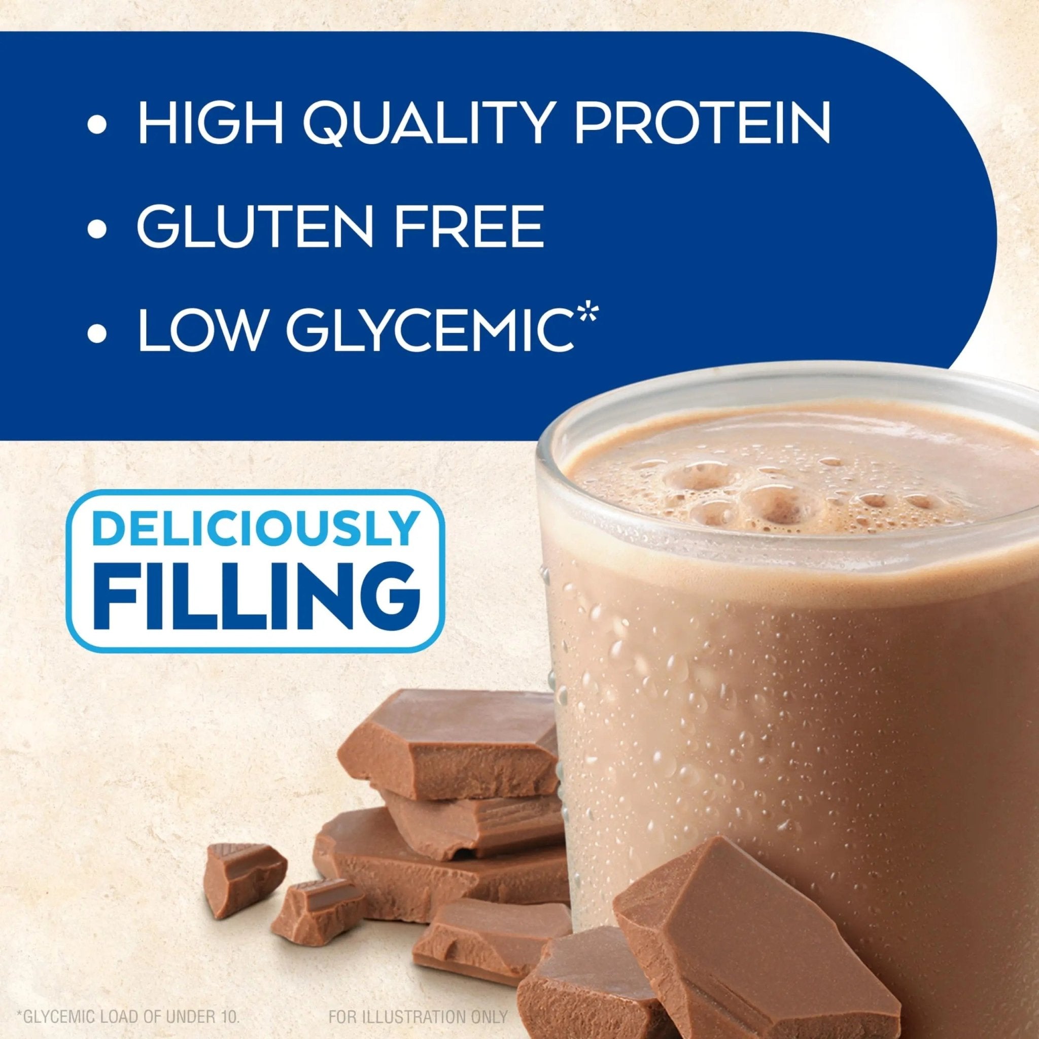 Atkins Milk Chocolate Delight Protein Shake, 15g Protein, Low Glycemic, 2g Net Carb - TrustMedUSA