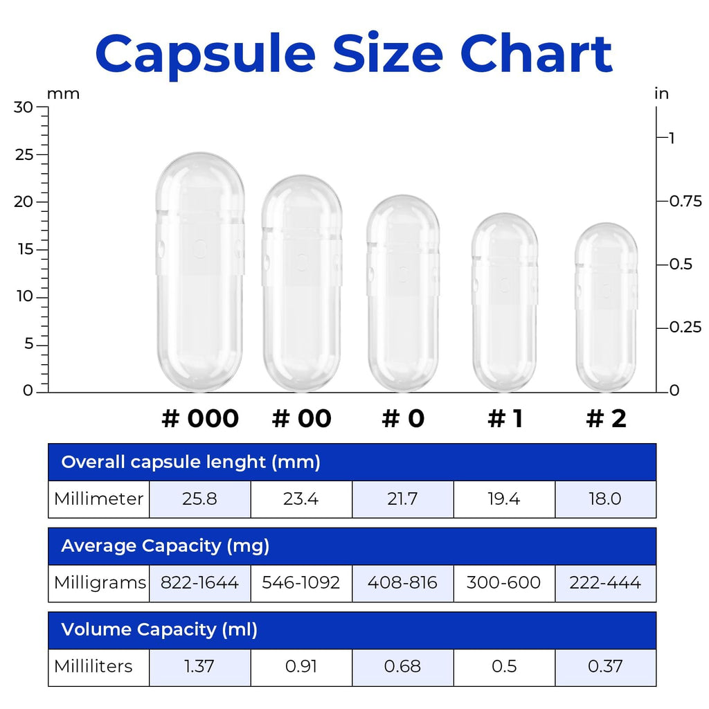 ATLEMISME Empty Vegan Capsules Size 0, 500-Count DIY Vegetable Capsules for Filling | Includes 2 Micro Lab Spoons - TrustMedUSA