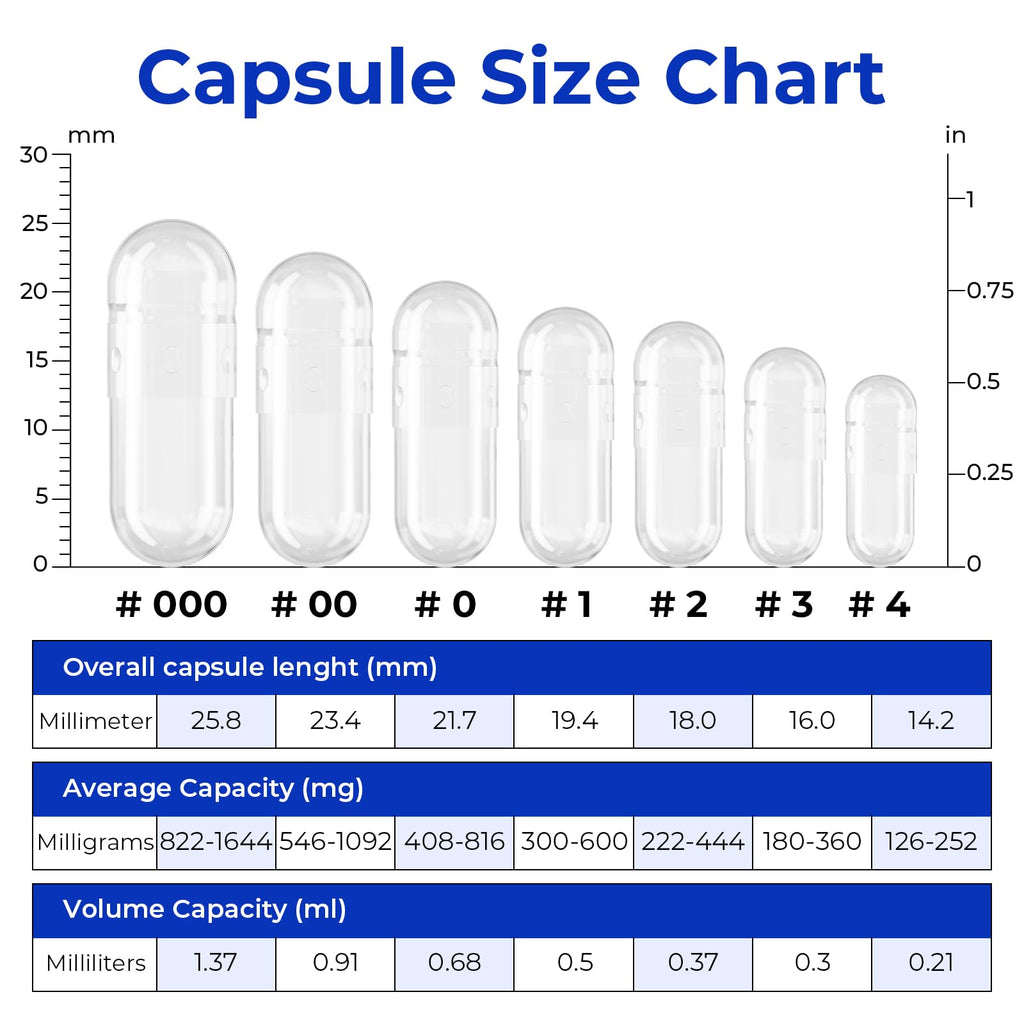 ATLEMISME Empty Vegan Capsules Size 4 - Vegan Capsules DIY Vegetable Capsule Filling - Veggie Caps with 2 Micro Lab Spoons for Capsule Filling - TrustMedUSA