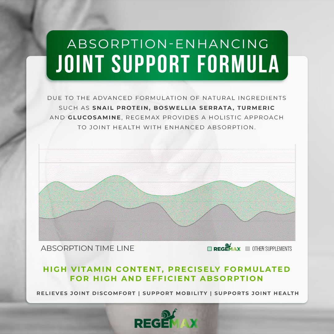 AURA VITAMINS REGEMAX regenerates and Helps Alleviate Joint discomfort Supplement, Snail Protein, Boswellia Serrata, and Turmeric – 60 Caps. (2) - TrustMedUSA