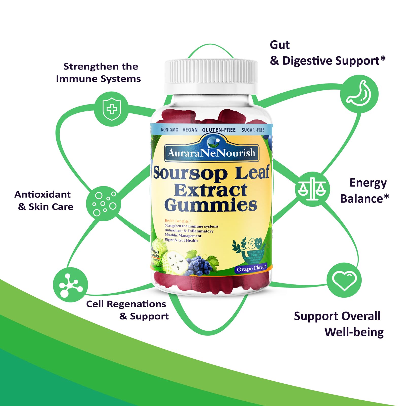 AuraraNeNourish Sugar Free Soursop Gummies with Probiotics & Fiber 100 Billion CFUs, Organic Soursop Leave Extract with Vitamin C B-Complex for Digestive Gut Health, Energy Balance, Immune Boost - TrustMedUSA