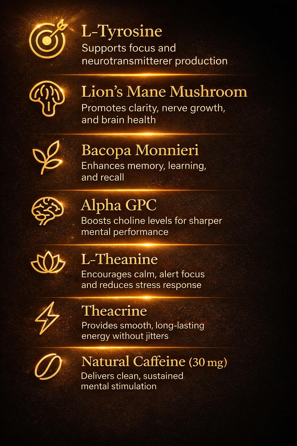 AURUM BOTANICA Best Brain Supplement for Memory and Focus - L-Theanine, Lion's Main, Vitamin B6, B12, D3, Folate, L-Tyrosine, Bacopa Monnieri, Alpha GPC, Theacrine, 30mg of Natural Caffeine (60 Count) - TrustMedUSA