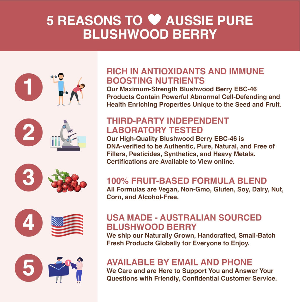 Aussie Pure Blushwood Berry Powder EBC-46 - Maximum Strength Immune and Cell Support - Contains The Fruit and Seed - 180g/6.4oz Per Container - TrustMedUSA