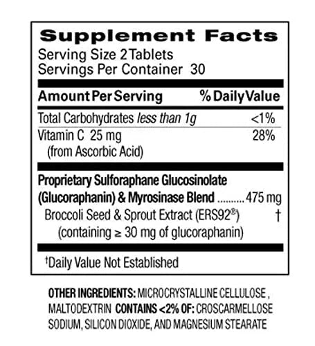 AVMACOL® (120) 2 Bottle Value Sulforaphane Supplement with Myrosinase - TrustMedUSA
