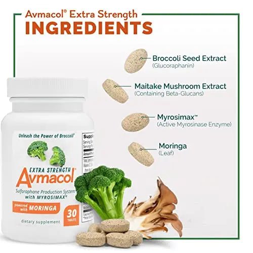 Avmacol Extra Strength 1 Researched Sulforaphane-Producing Brand for Detoxification - TrustMedUSA
