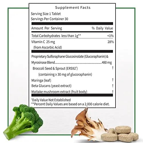 Avmacol Extra Strength 1 Researched Sulforaphane-Producing Brand for Detoxification - TrustMedUSA