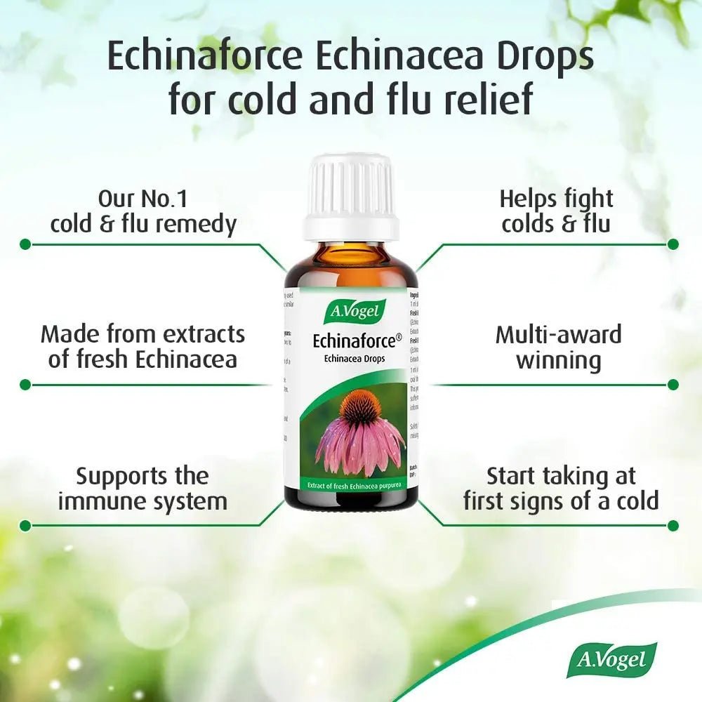 A.Vogel Echinaforce Echinacea Drops | Relieves Cold & Flu Symptoms by Strengthening - TrustMedUSA
