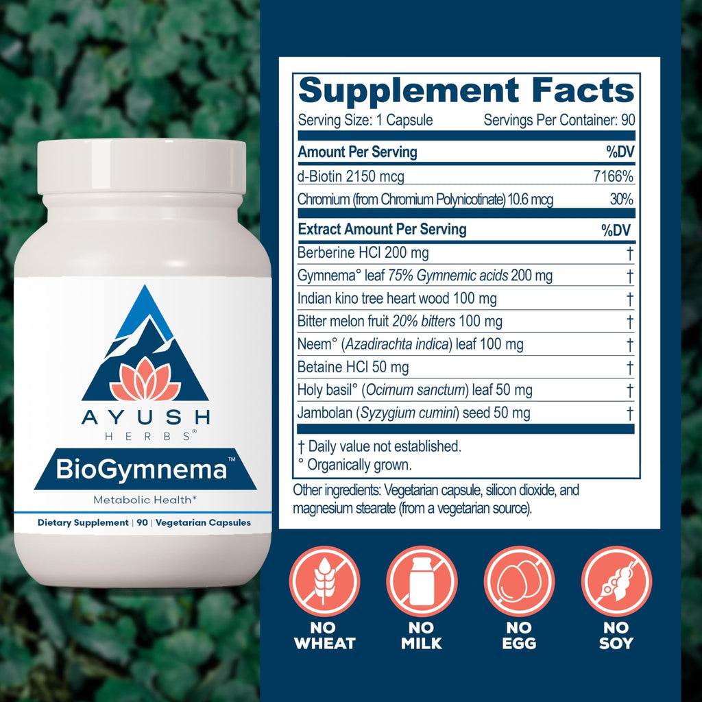 Ayush Herbs BioGymnema - Metabolic Vitamin & Herb Blend, Metabolic Health Supplement for Women & Men with Biotin, Berberine, Bitter Melon & Gymnema, Nutrient Support - 90 Servings - TrustMedUSA