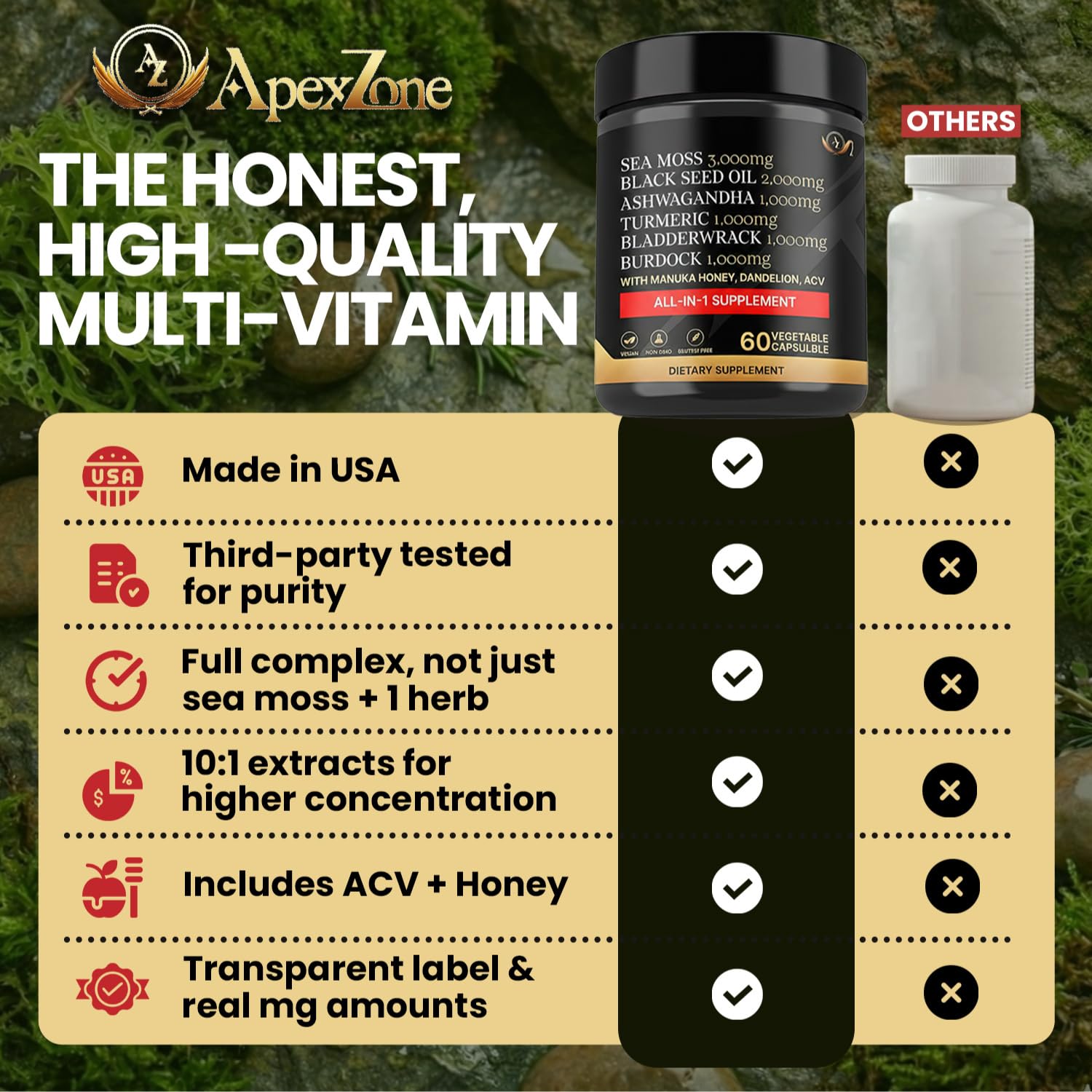AZ ApexZone True Sea Moss Capsules Black Seed Oil Ashwagandha Burdock Root, Tumeric Supplement with Manuka Honey, Dandelion Root ACV - 60 Capsules - Multi Vitamin - TrustMedUSA