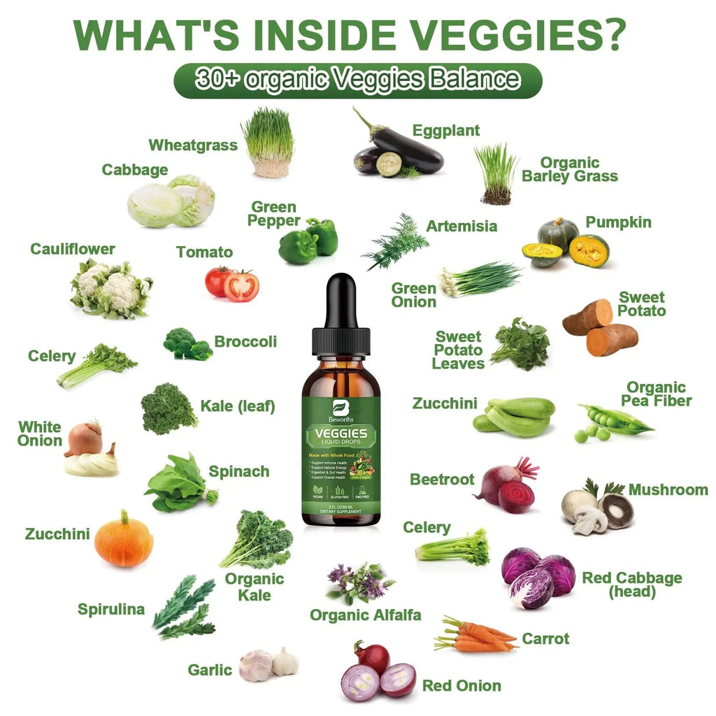 B BEWORTHS Fruits and Veggies Supplement - Balance of Natural Fruit and Vegetable - TrustMedUSA