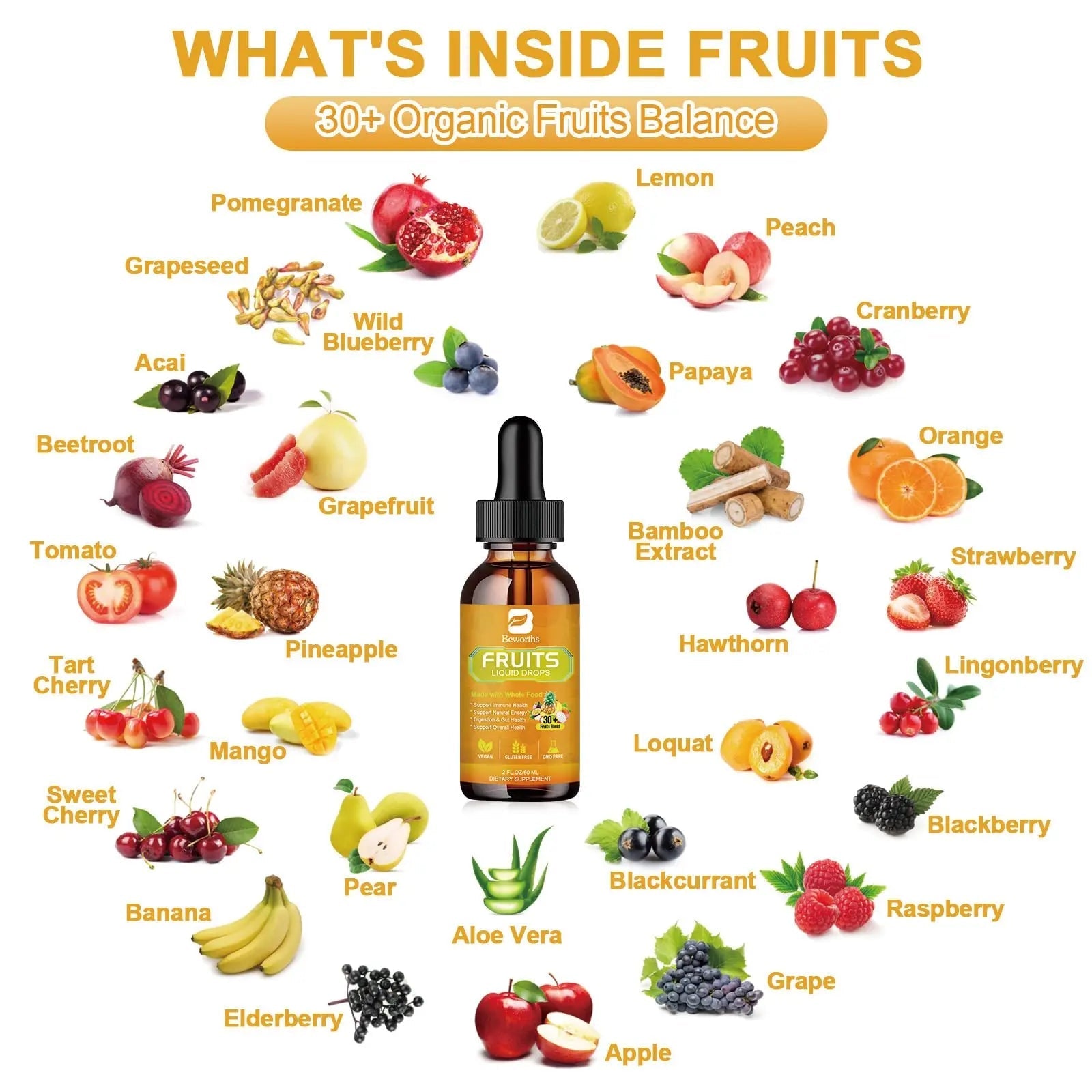 B BEWORTHS Fruits and Veggies Supplement - Balance of Natural Fruit and Vegetable - TrustMedUSA