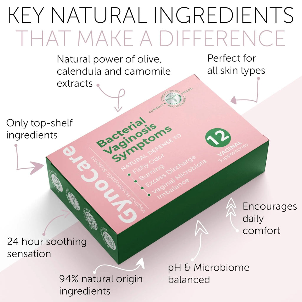 Bacterial Vaginosis Treatment | BV Treatment For Women | Boric Acid Suppositories For Women | Natural Homeopathic for Odor, Itching, Discharge, BV, and Vaginal Microbiota Imbalance | 12 Suppositories - TrustMedUSA