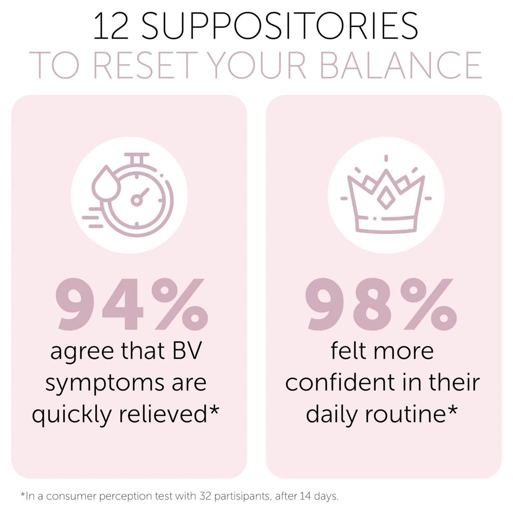 Bacterial Vaginosis Treatment | BV Treatment For Women | Boric Acid Suppositories For Women | Natural Homeopathic for Odor, Itching, Discharge, BV, and Vaginal Microbiota Imbalance | 12 Suppositories - TrustMedUSA