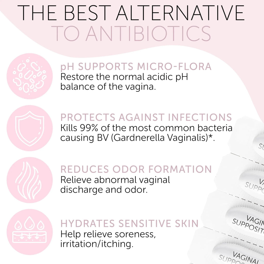 Bacterial Vaginosis Treatment | BV Treatment For Women | Boric Acid Suppositories For Women | Natural Homeopathic for Odor, Itching, Discharge, BV, and Vaginal Microbiota Imbalance | 12 Suppositories - TrustMedUSA