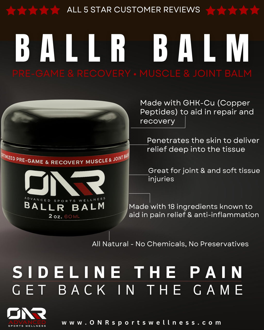 BALLR Balm – Fast-Acting Natural Pain Relief & Muscle Recovery | Trusted by Athletes, Clean Ingredients, 2 oz - TrustMedUSA