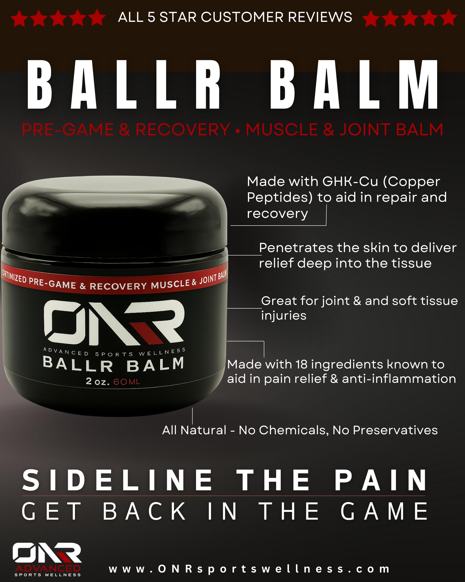BALLR Balm – Fast-Acting Natural Pain Relief & Muscle Recovery | Trusted by Athletes, Clean Ingredients, 2 oz - TrustMedUSA