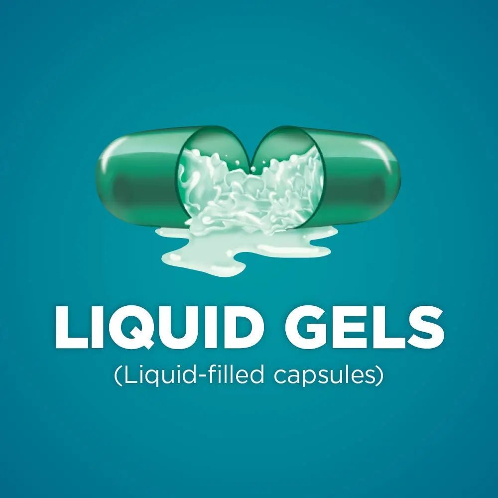 Basic Care Ibuprofen Liquid Gels, 160 Count - TrustMedUSA