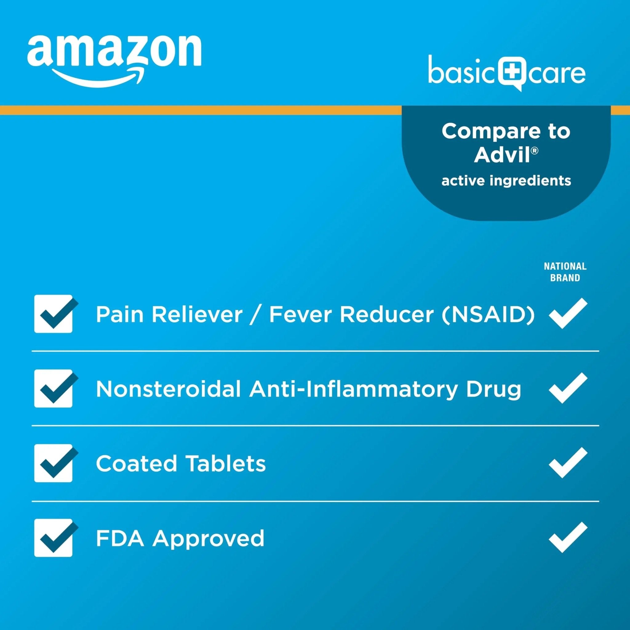 Basic Care Ibuprofen Tablets, 500 Count - TrustMedUSA