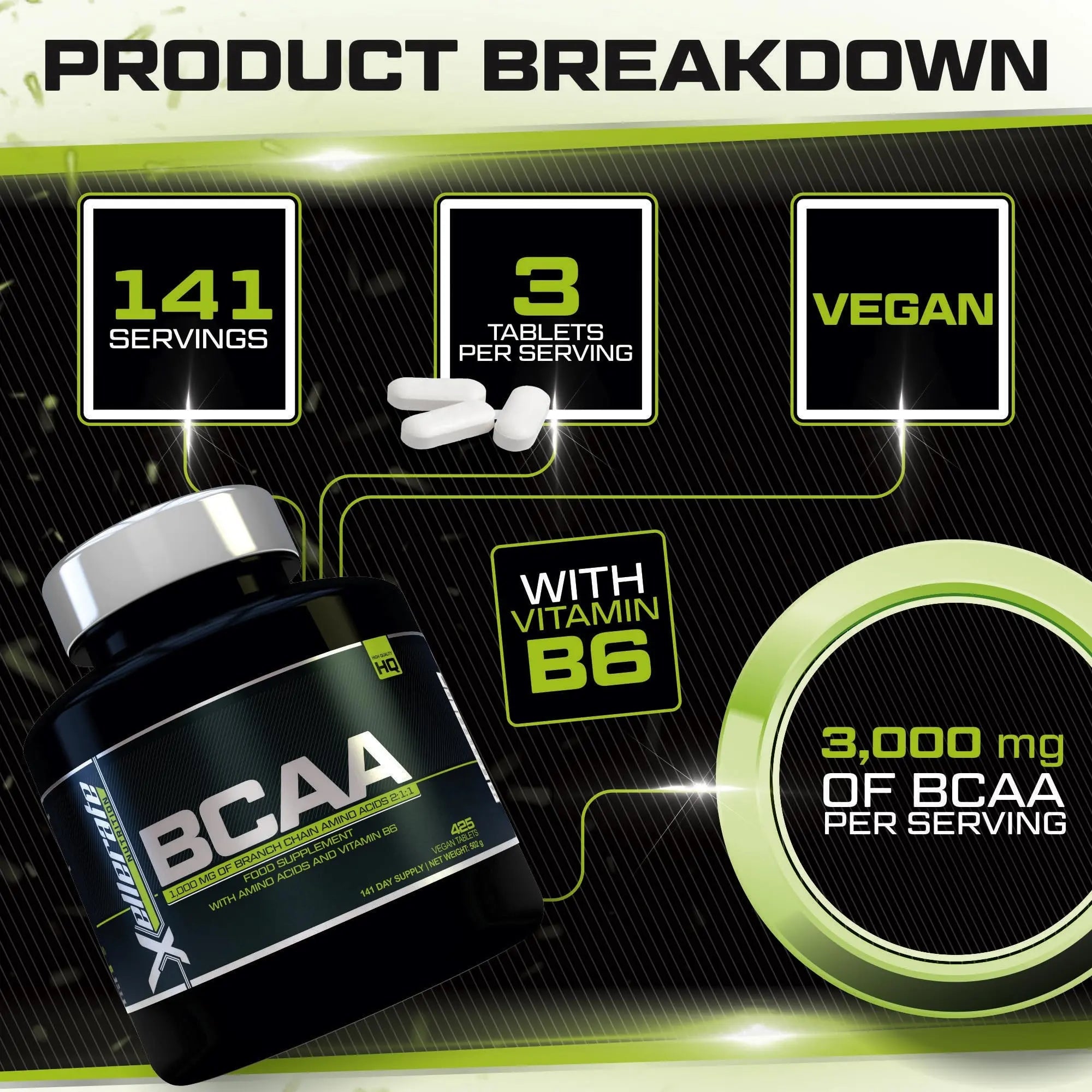 BCAA 1000mg - 425 Vegan Tablets - 3000mg Daily Serving - 141 Day Supply - 2:1:1 BCAAs - TrustMedUSA