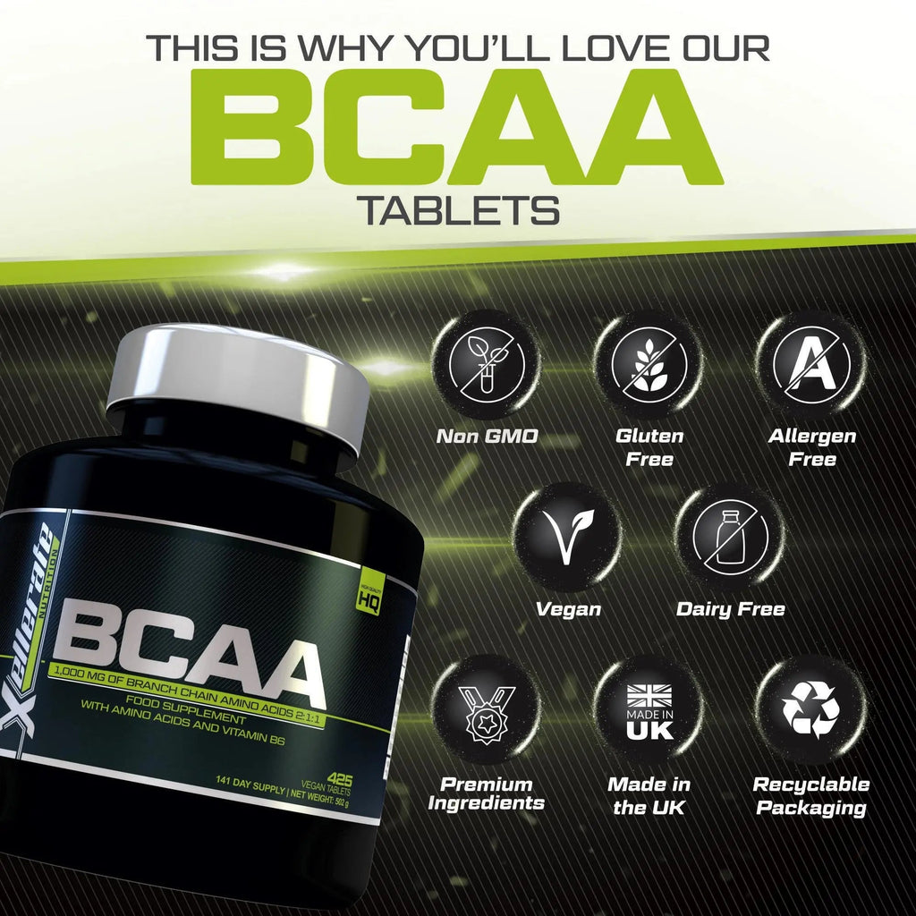 BCAA 1000mg - 425 Vegan Tablets - 3000mg Daily Serving - 141 Day Supply - 2:1:1 BCAAs - TrustMedUSA