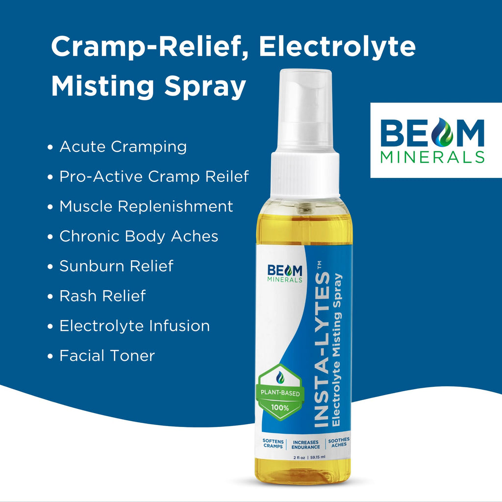BEAM MINERALS Insta-Lytes | How to Stop Leg Cramps Immediately Electrolyte Misting Spray | Fulvic Acid Trace Minerals | Fast Micronutrients Supplements | 2 fl Oz - TrustMedUSA