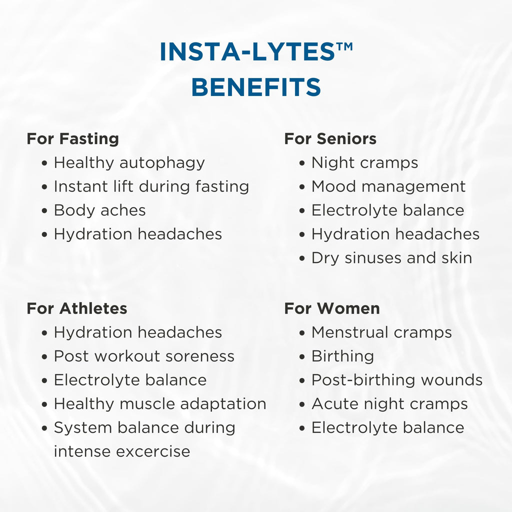 BEAM MINERALS Insta-Lytes | How to Stop Leg Cramps Immediately Electrolyte Misting Spray | Fulvic Acid Trace Minerals | Fast Micronutrients Supplements | 2 fl Oz - TrustMedUSA