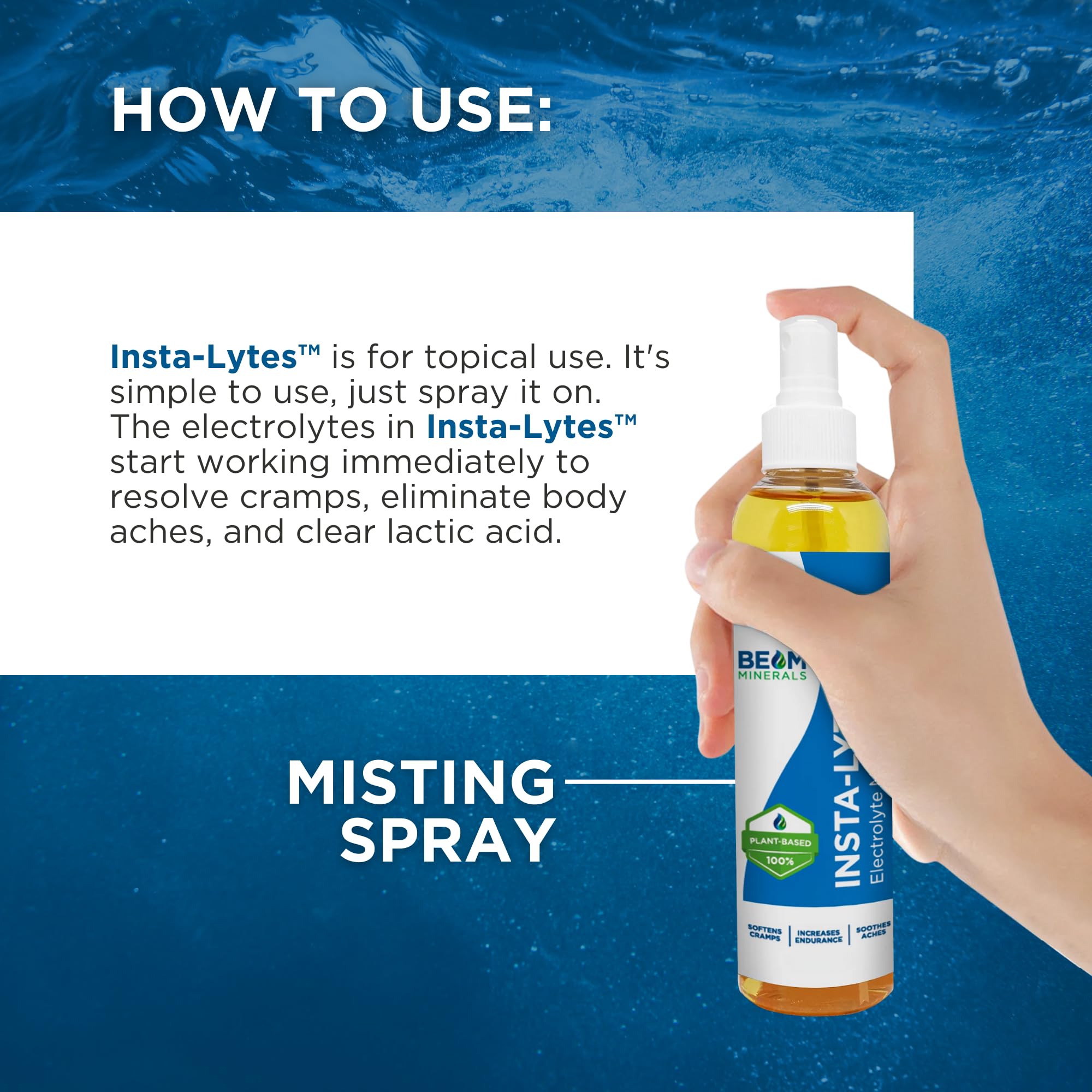 BEAM MINERALS Insta-Lytes | How to Stop Leg Cramps Immediately Electrolyte Misting Spray | Fulvic Acid Trace Minerals | Fast Micronutrients Supplements | 2 fl Oz - TrustMedUSA