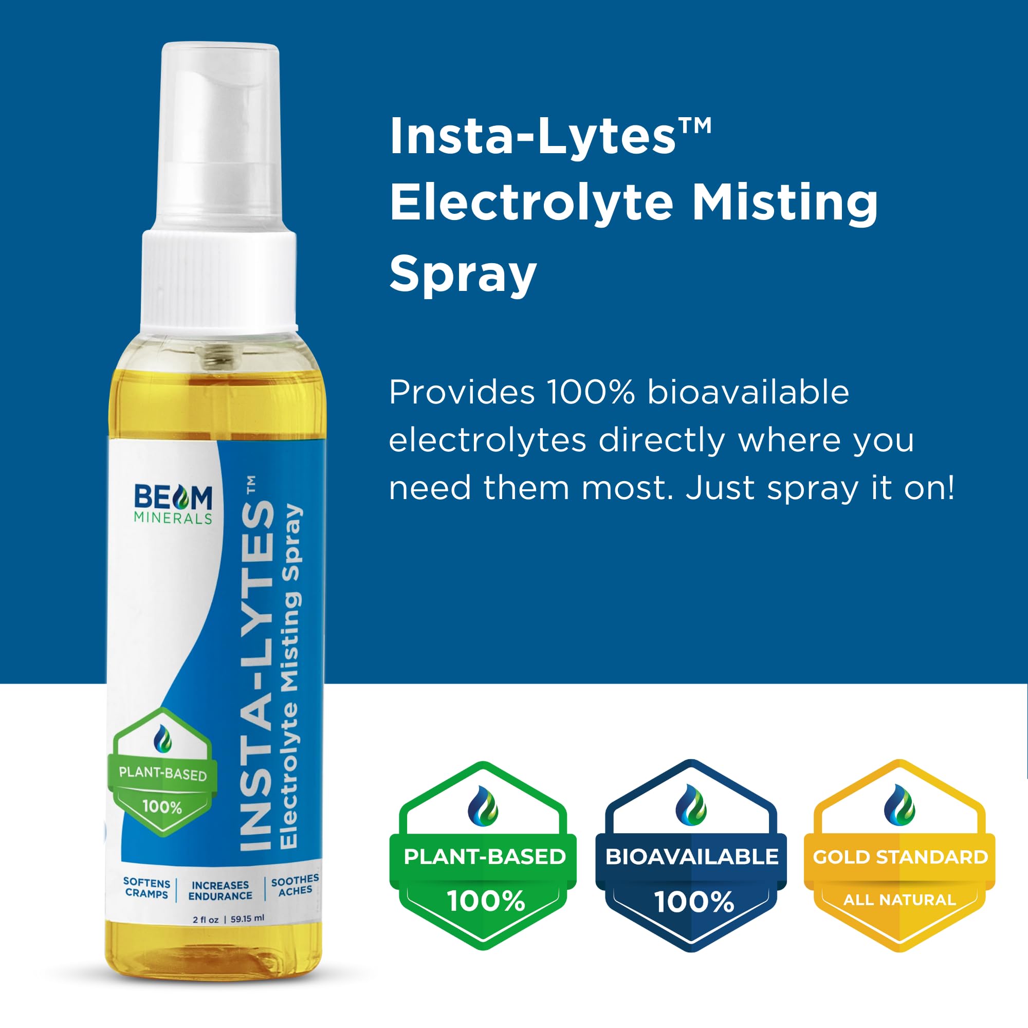 BEAM MINERALS Insta-Lytes | How to Stop Leg Cramps Immediately Electrolyte Misting Spray | Fulvic Acid Trace Minerals | Fast Micronutrients Supplements | 2 fl Oz - TrustMedUSA