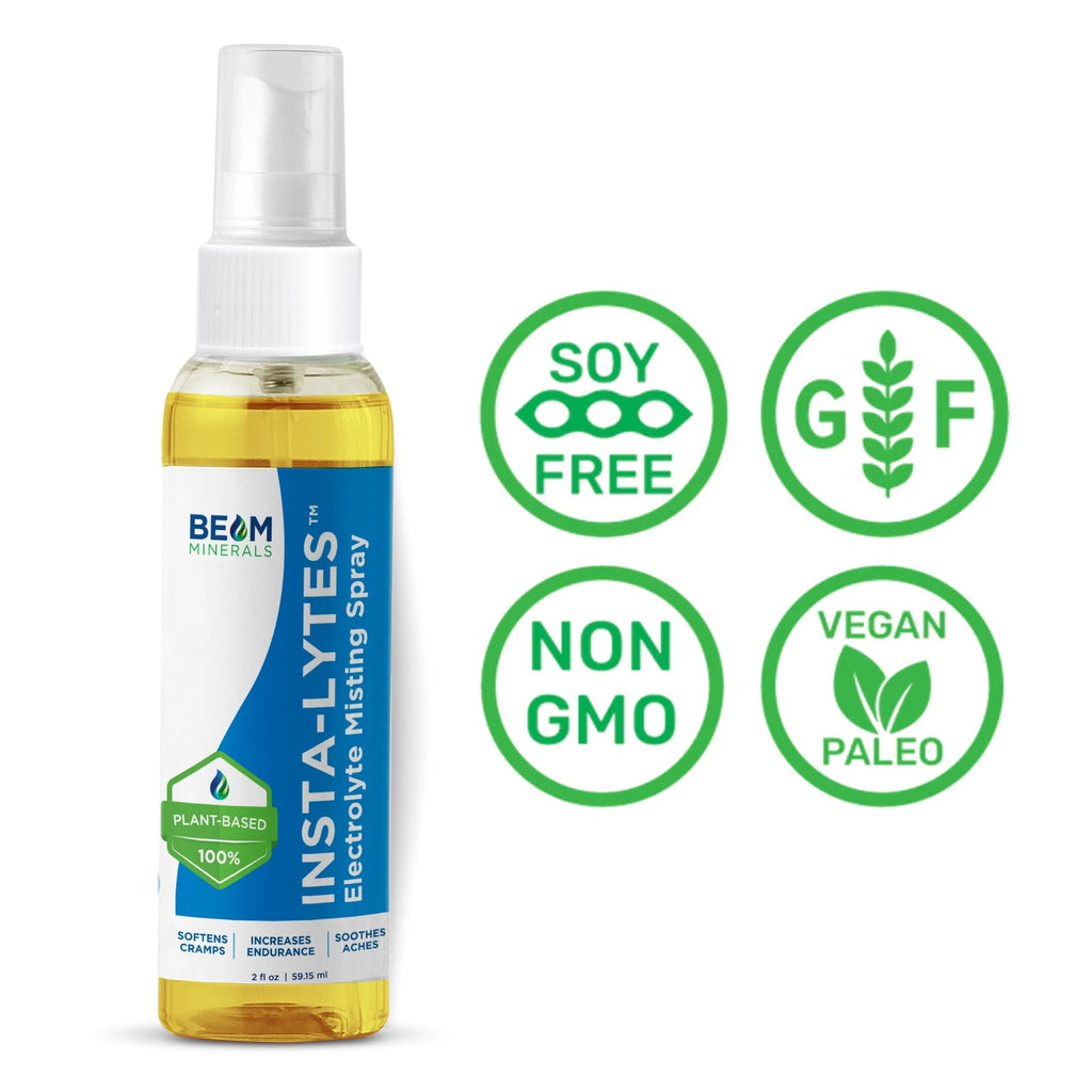 BEAM MINERALS Insta-Lytes | How to Stop Leg Cramps Immediately Electrolyte Misting Spray | Fulvic Acid Trace Minerals | Fast Micronutrients Supplements | 2 fl Oz - TrustMedUSA
