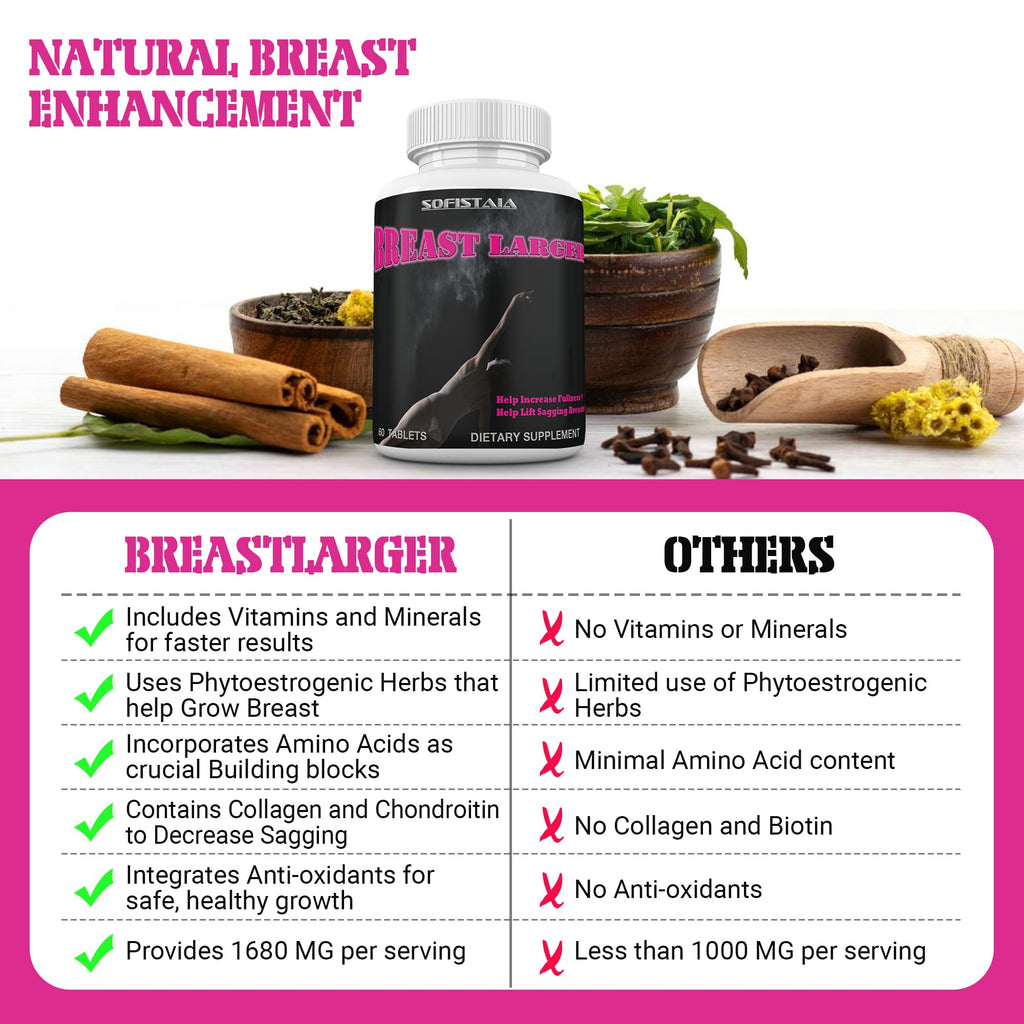 BEAUTIFYEM Breast Larger Breast Enhancement Formula with Natural Ingredients for Bigger Breast Growth and Firmness Pills - TrustMedUSA