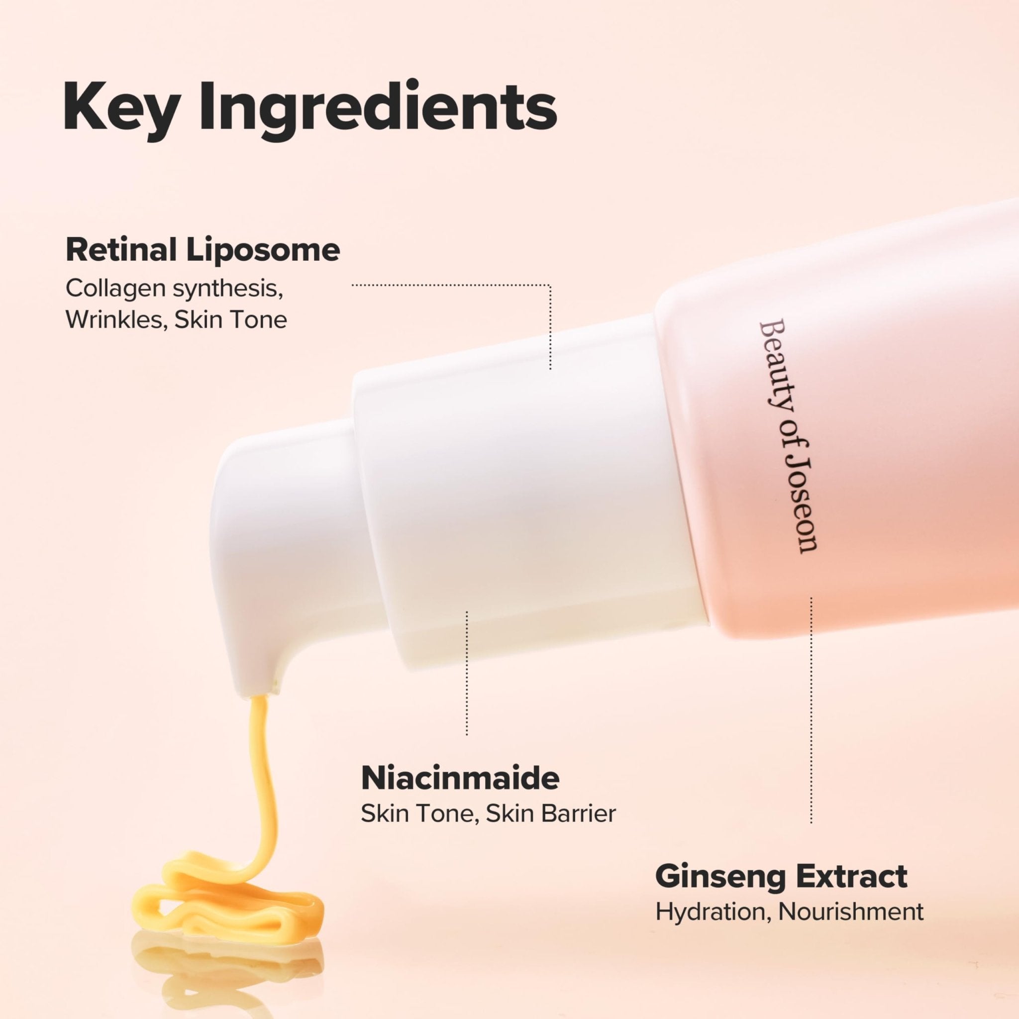 Beauty of Joseon Revive Eye Serum with Retinal Niacinamide Correction for Puffy Eye Bags - TrustMedUSA
