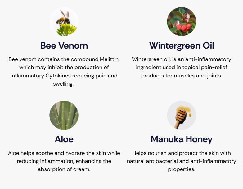 BeeReliefXL Maximum Strength Premium Joint Cream with Real USA Bee Venom, Daily Joint & Muscle Care, Fast-Acting - TrustMedUSA
