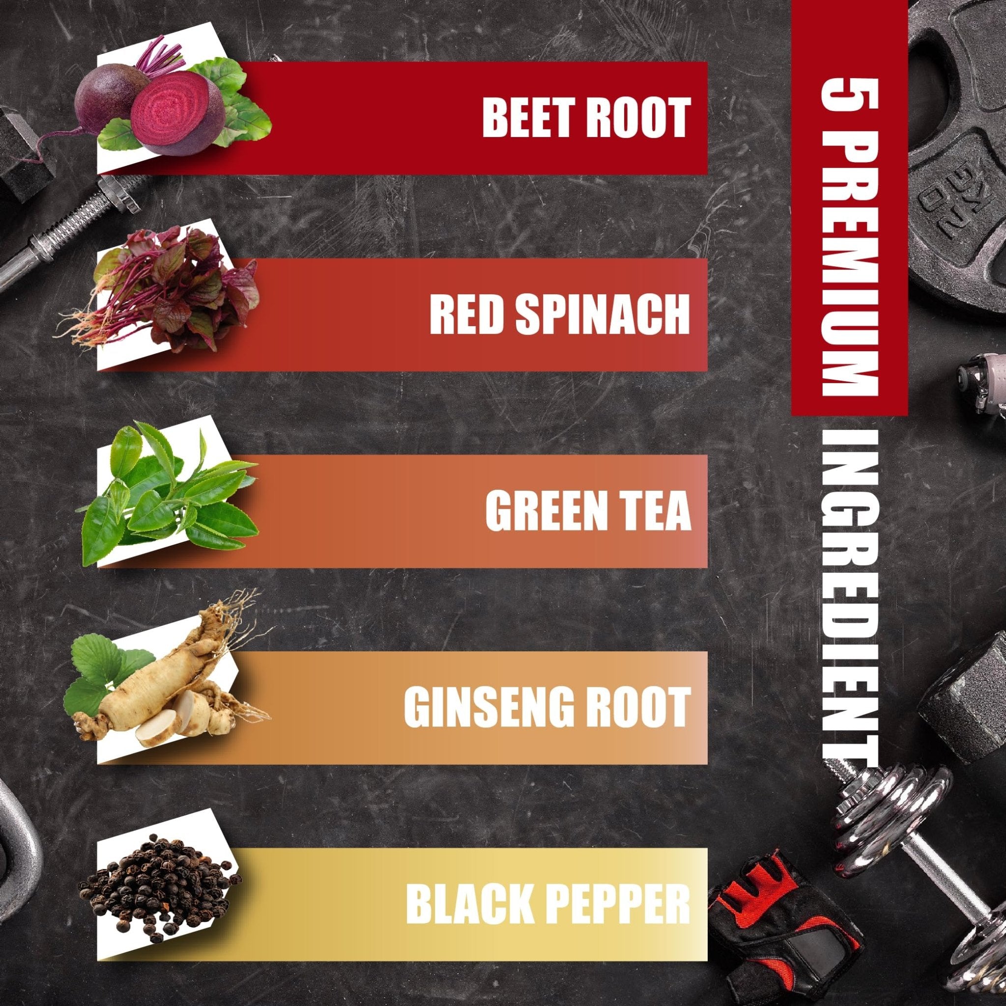 Beet Root, Green Tea, Red Spinach, Ginseng, Black Pepper - 150 Capsules - Supports Digestive, Immune System, Energy Levels - 5 Month Supply - TrustMedUSA