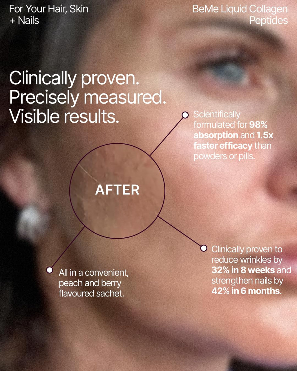 BeMe Liquid Collagen for Women - 2500mg Verisol Collagen Liquid with Biotin, CoQ10 & Vitamin C - Clinically Proven Collagen Peptides for Hair, Skin & Nails - 30 Peach Sachets - Maple Wellness Supplements